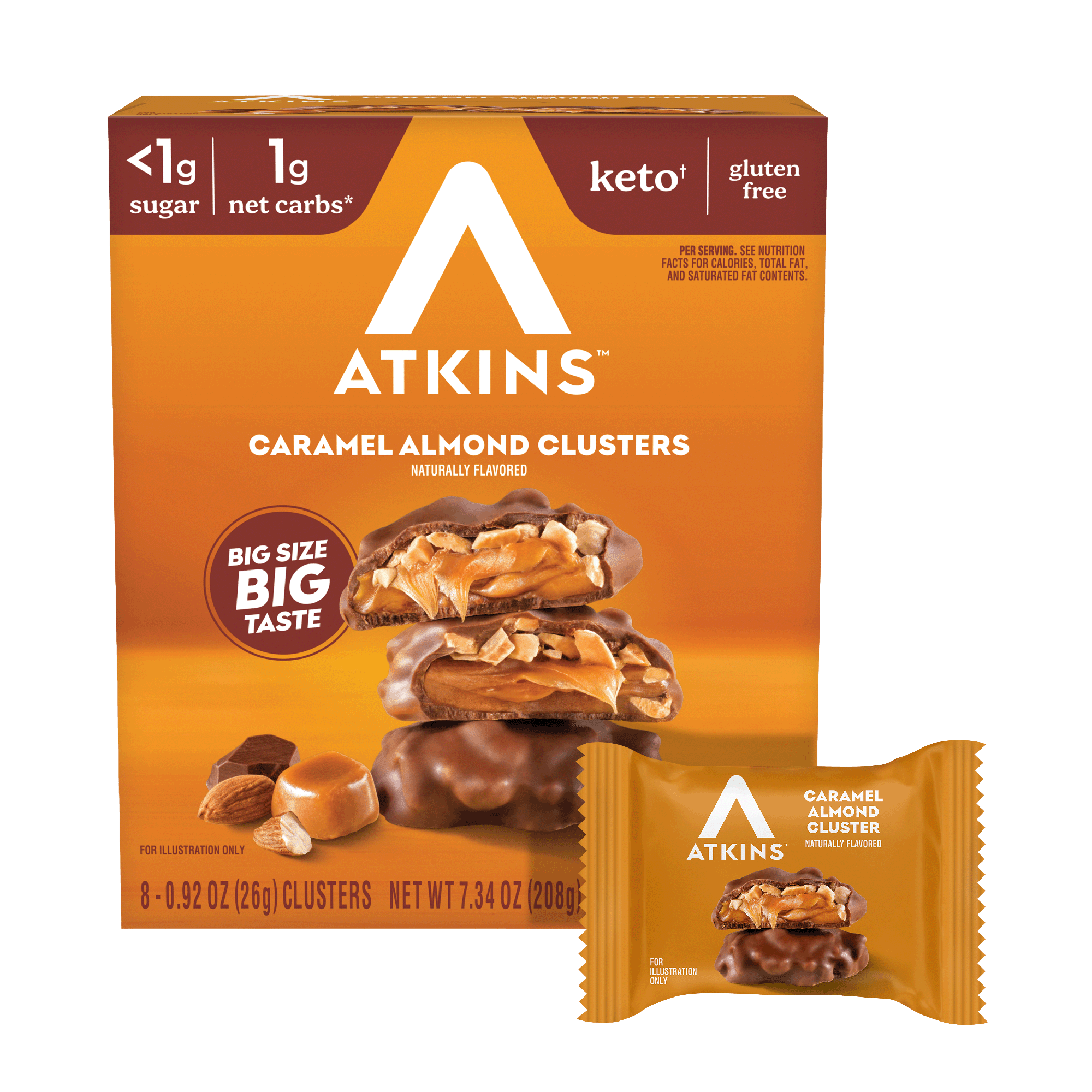 Keto Caramel Almond Clusters