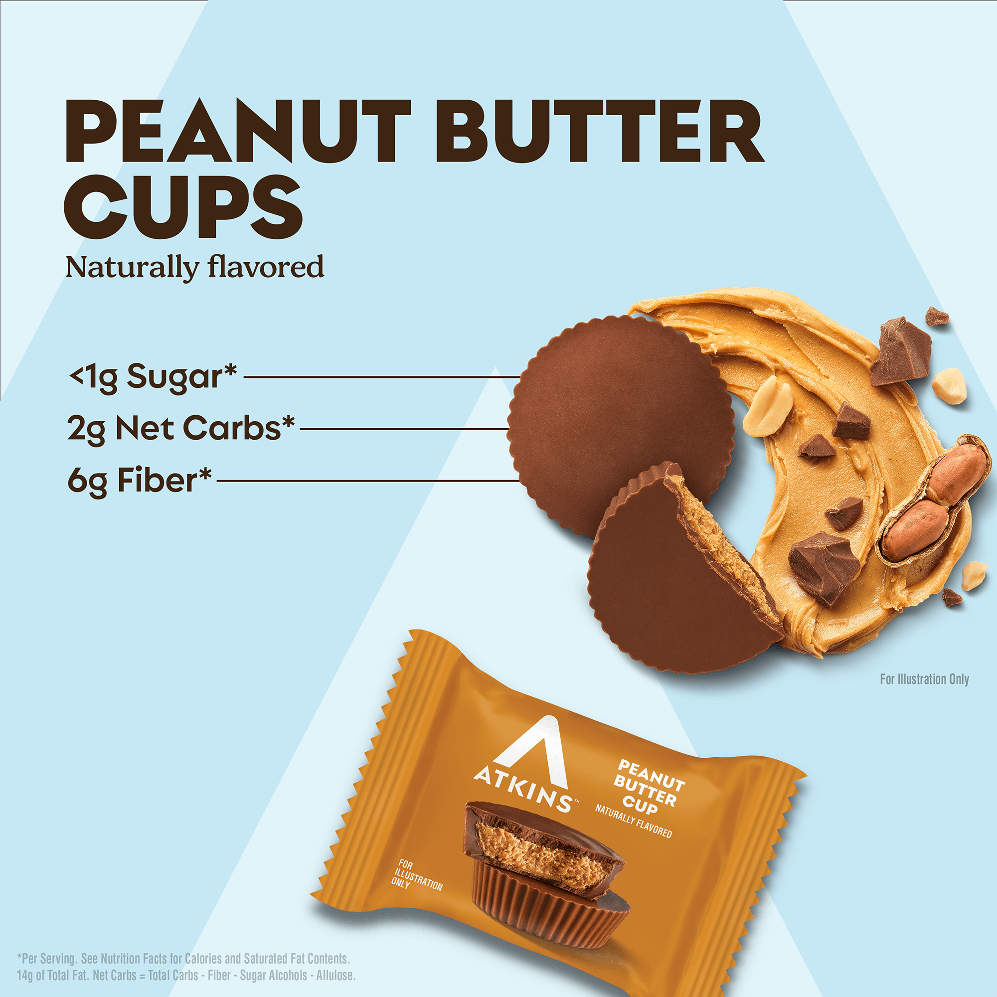 Keto Peanut Butter Cups - Image 3